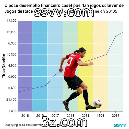 Desempenho financeiro de provedores reflete crescimento do setor de jogos